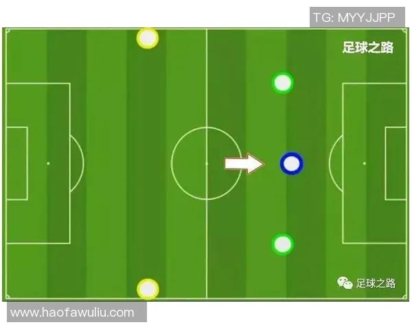 深圳足球队中路突破战术解析与实战应用研究