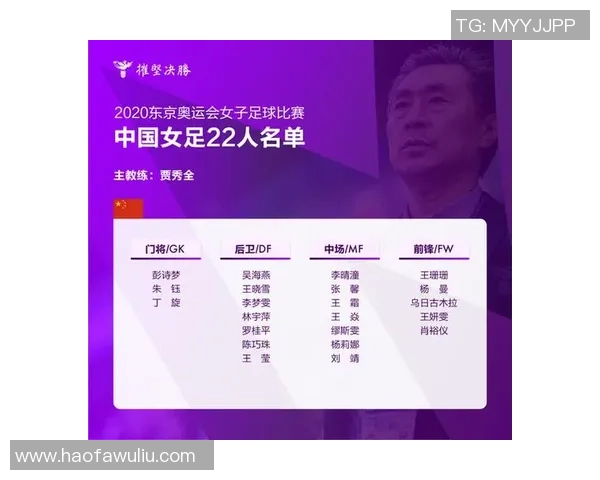 奥运会点评：深圳足球队的配合表现