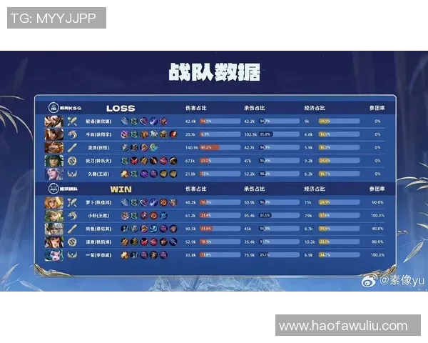 王者荣耀战术：RNG的阵地战体系