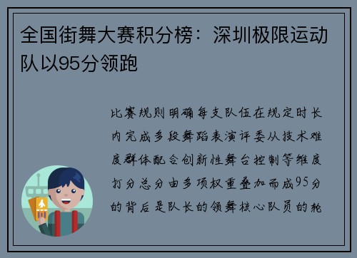 全国街舞大赛积分榜：深圳极限运动队以95分领跑